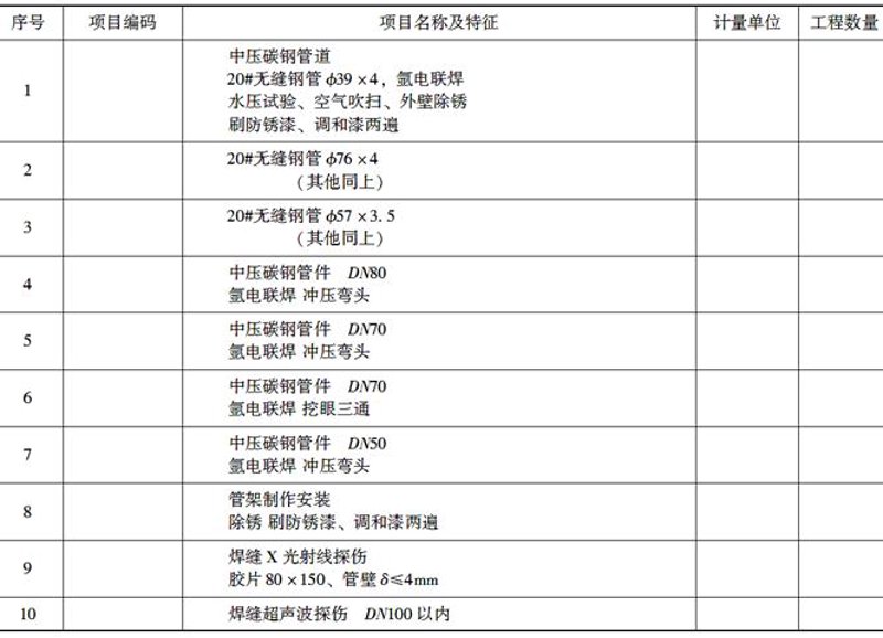机电安装工程专业承包二级资质:如何获得与维护